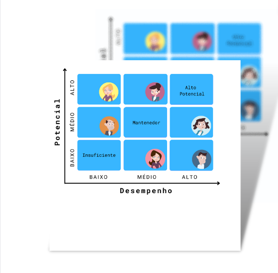 Matriz 9 box: saiba como usá-la em sua startup