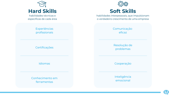 diferença-hard-skill-e-soft-skill