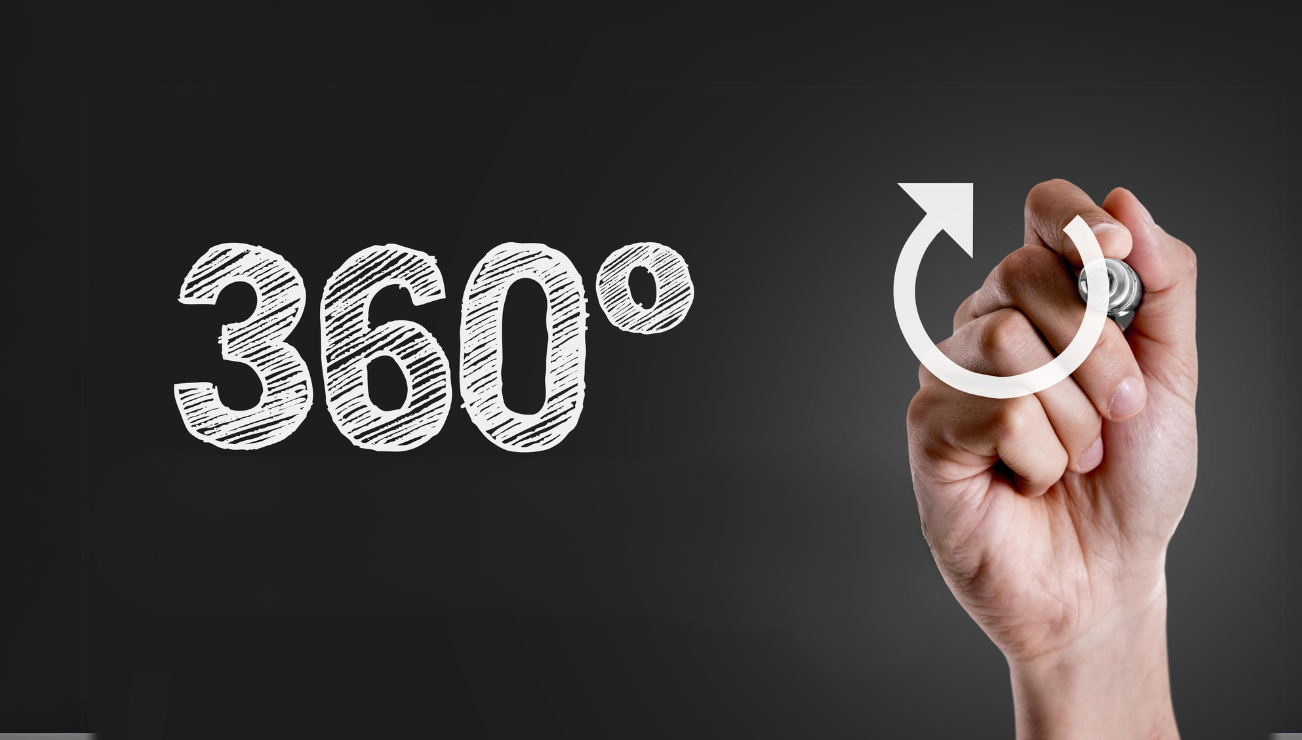 #Glossário: Avaliação de 360 graus.