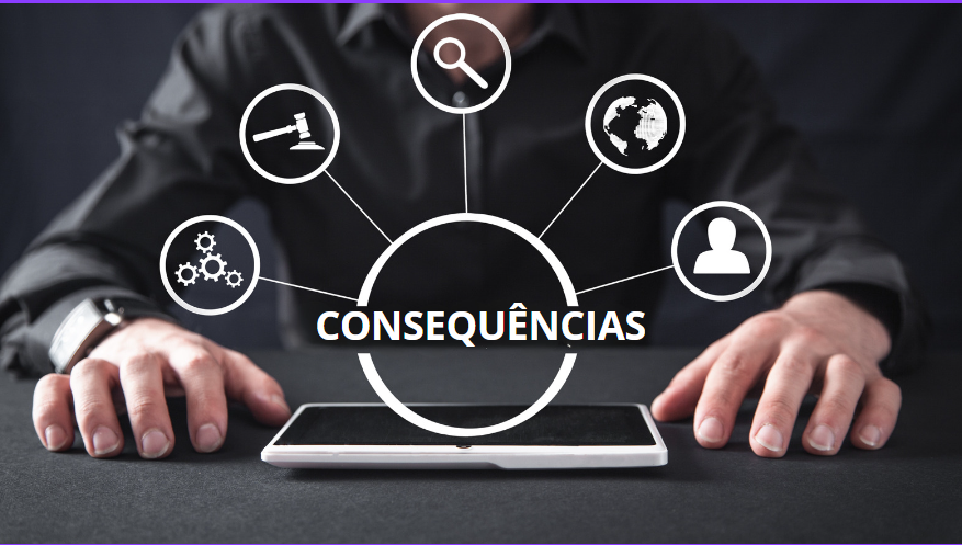 O que é Política de Consequências? Para que serve e como criar uma?