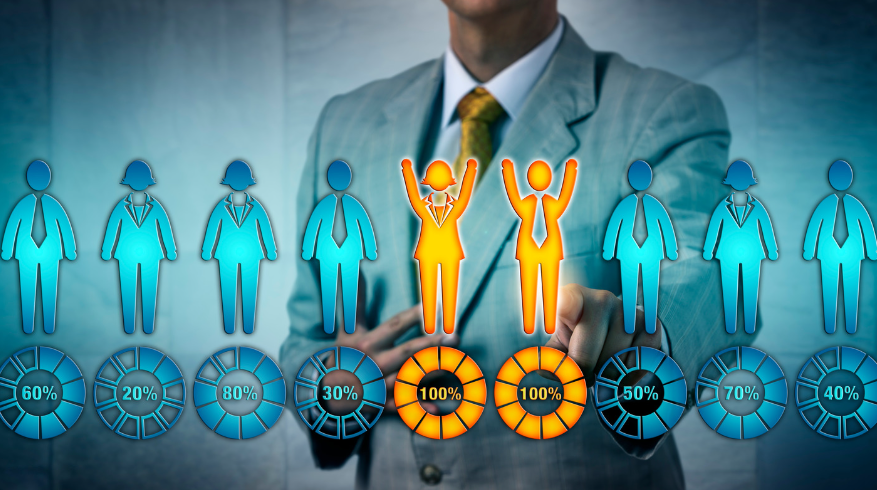 #Glossário: Gestão de Performance.